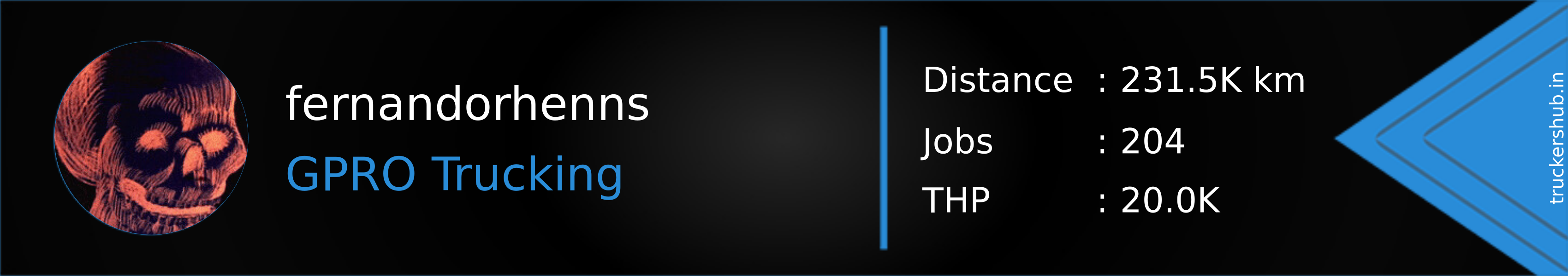 fernandorhenns Banner