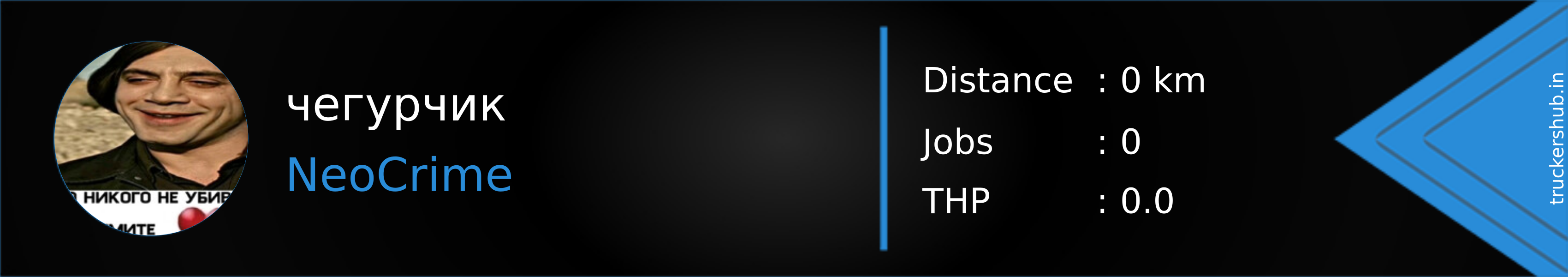 чегурчик Banner