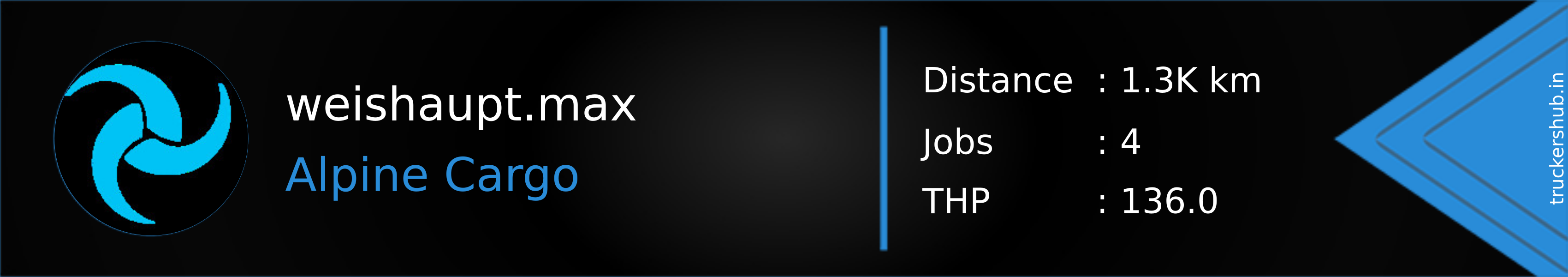 weishaupt.max Banner