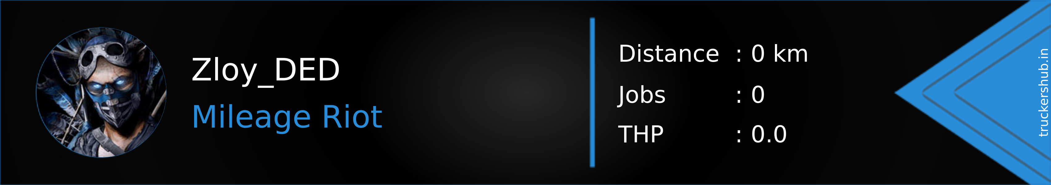 Zloy_DED Banner