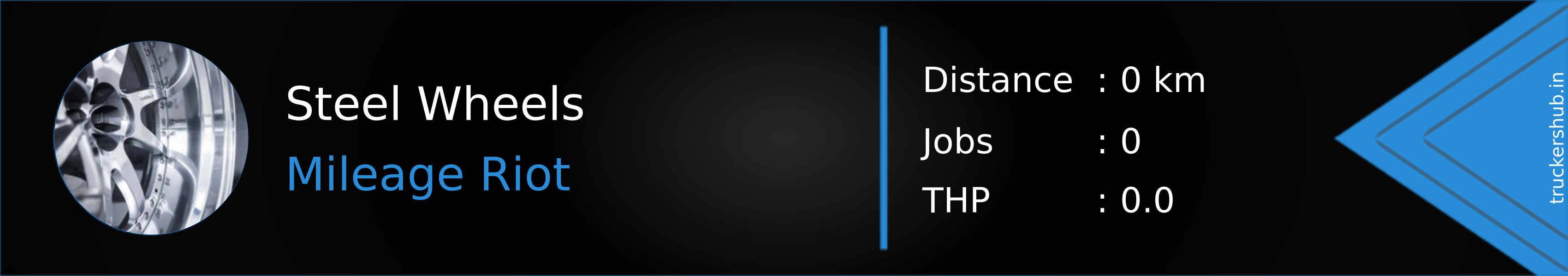 Steel Wheels Banner