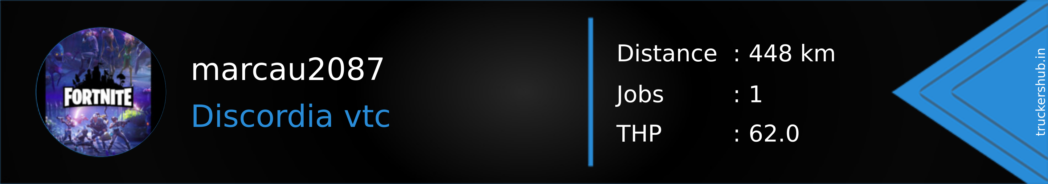 marcau2087 Banner