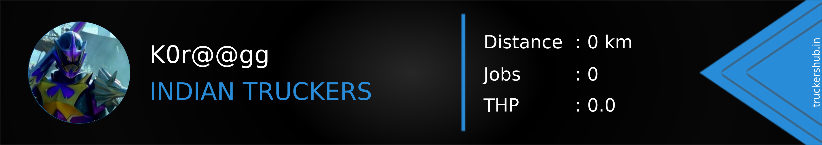 K0r@@gg Banner