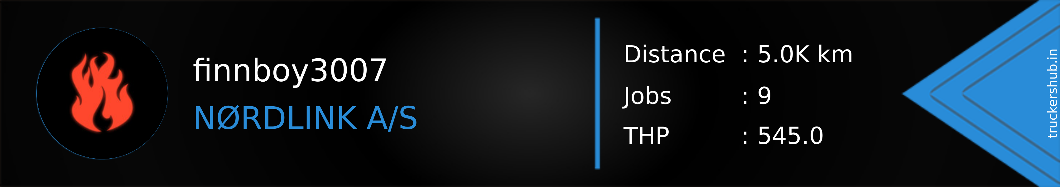 finnboy3007 Banner