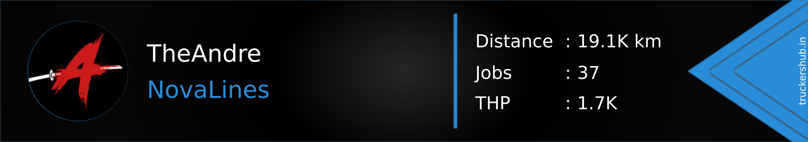 TheAndre Banner