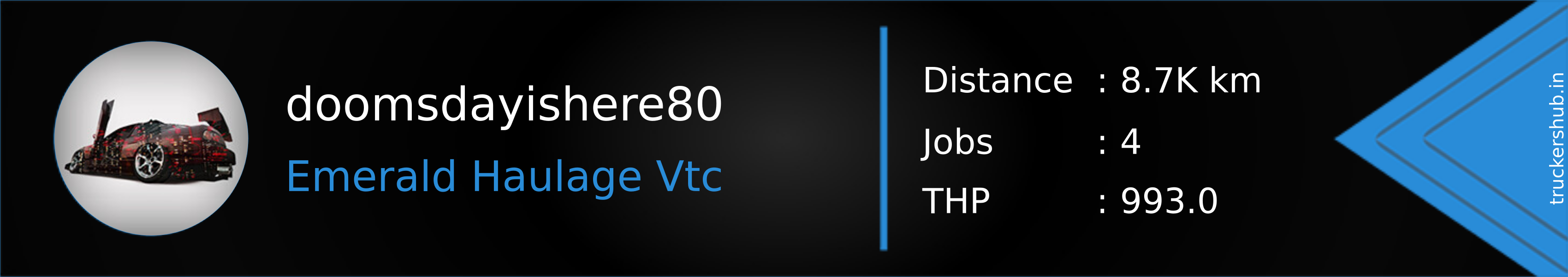 doomsdayishere80 Banner