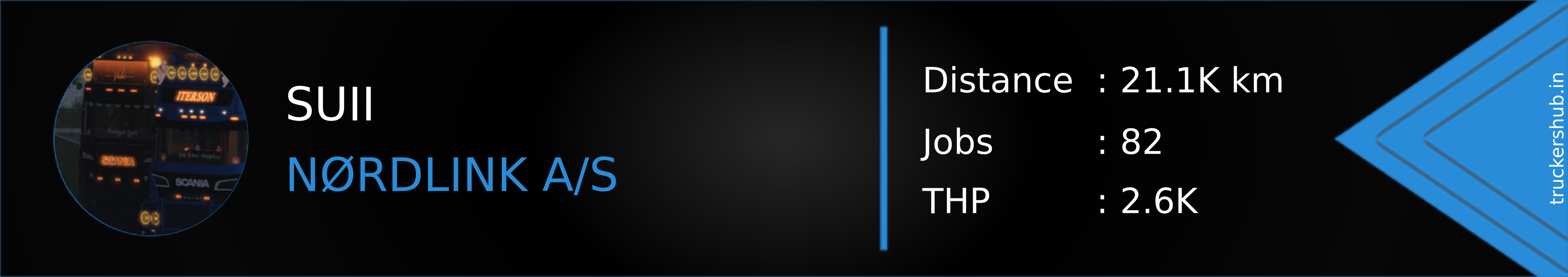 SUII Banner