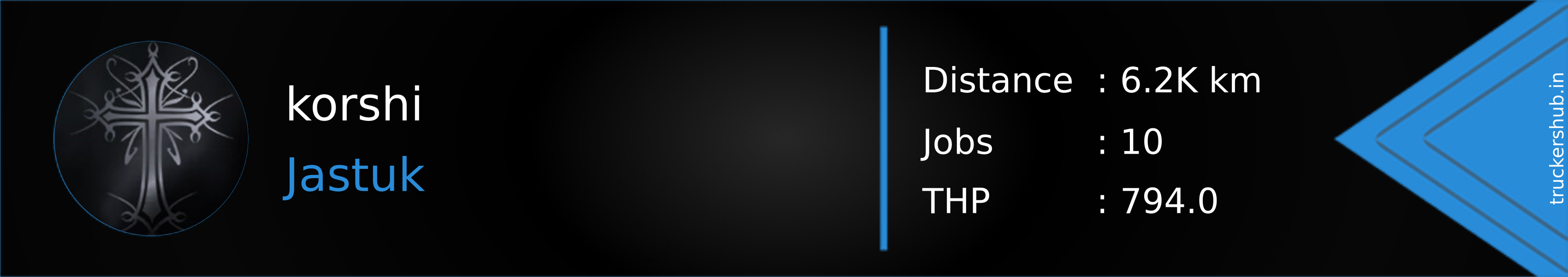 korshi Banner