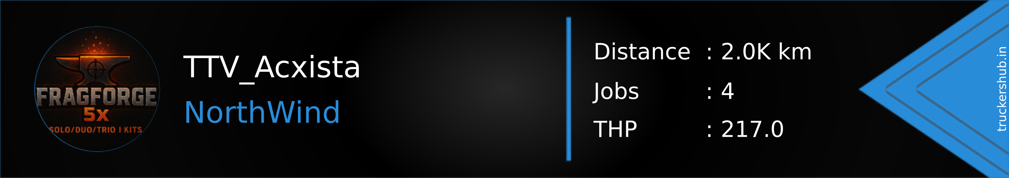 TTV_Acxista Banner