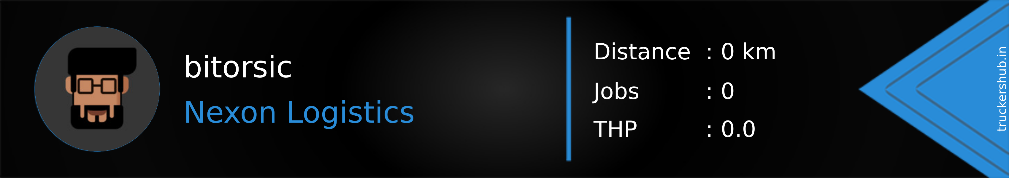 bitorsic Banner