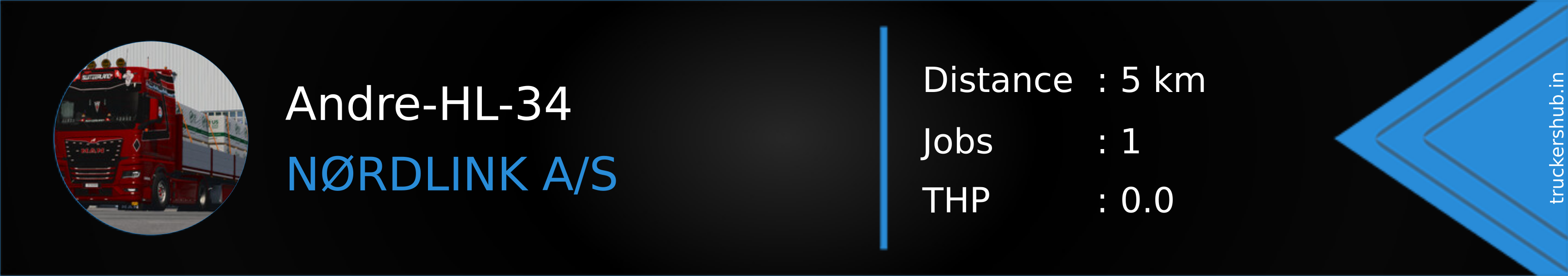 Andre-HL-34 Banner