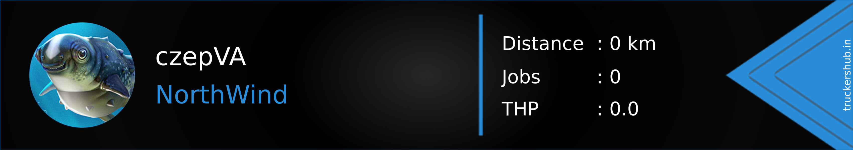 czepVA Banner