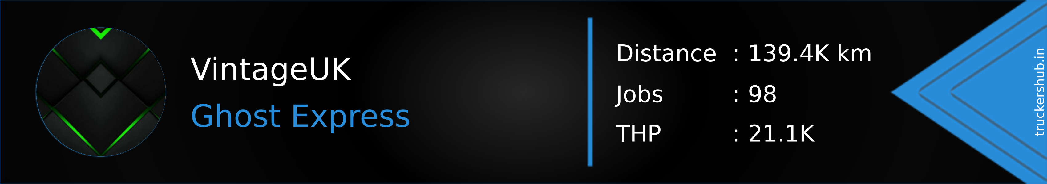 VintageUK Banner