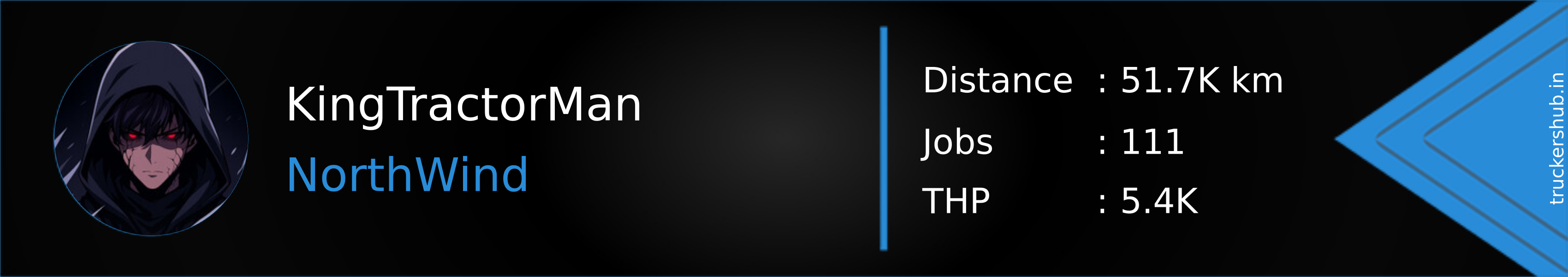 KingTractorMan Banner