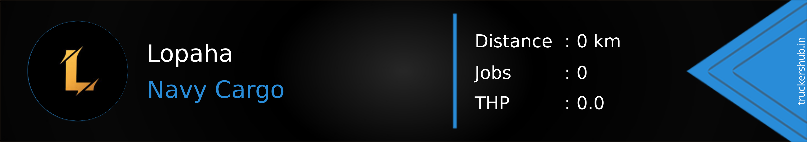 Lopaha Banner