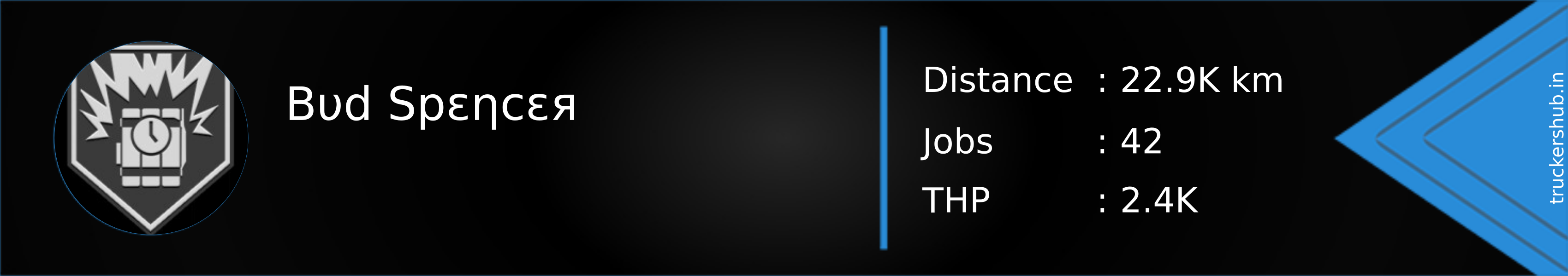 Bυd Spεηcεя Banner