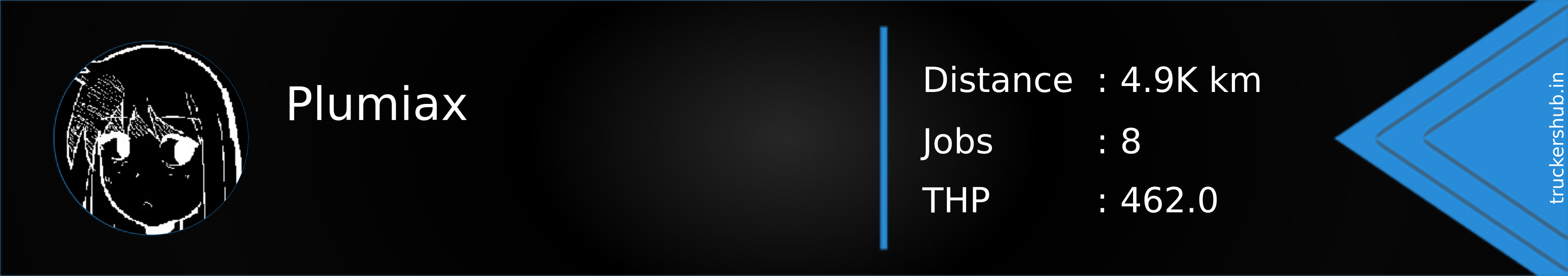 Plumiax Banner