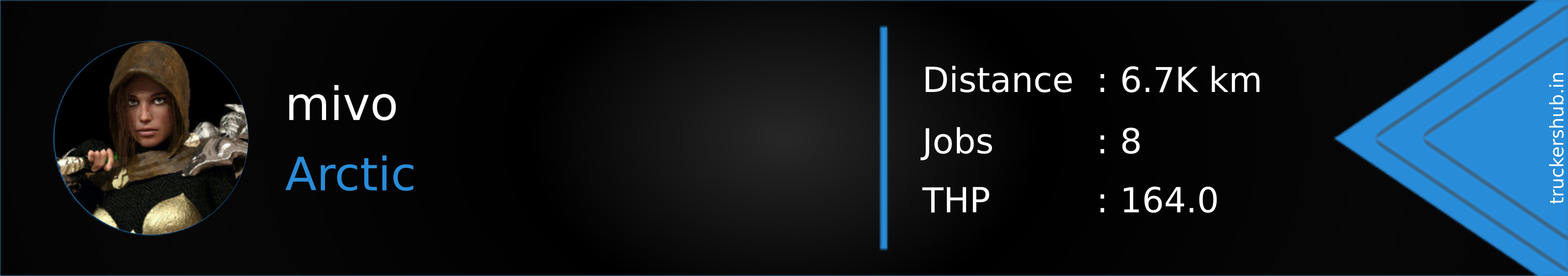 mivo Banner