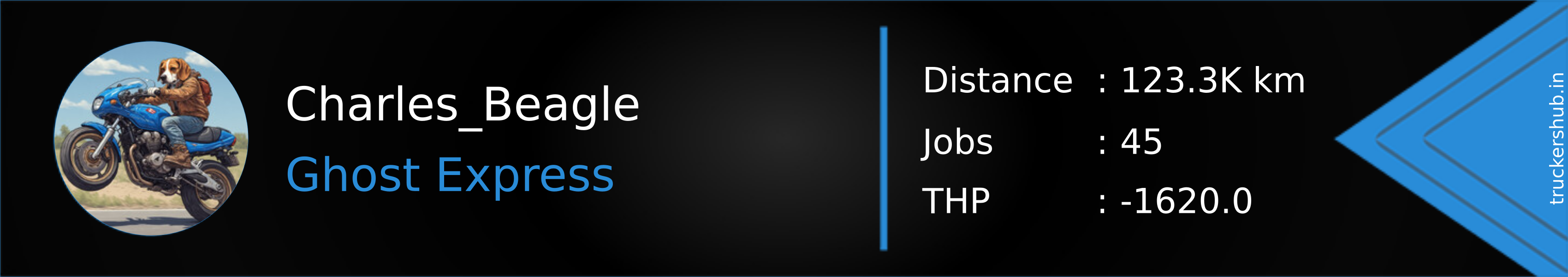 Charles_Beagle Banner