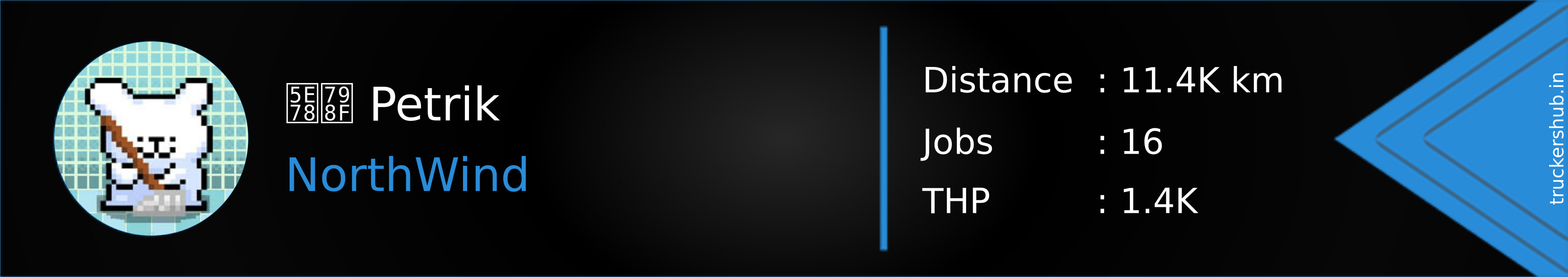 幸福 Petrik Banner