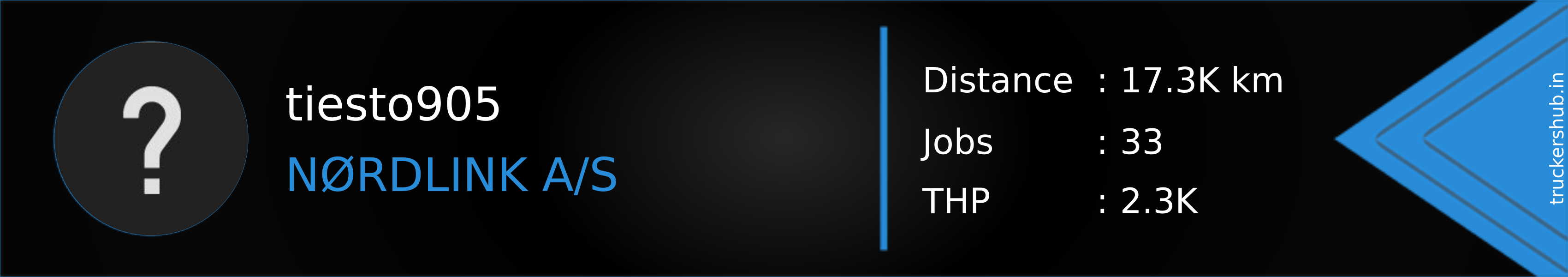 tiesto905 Banner