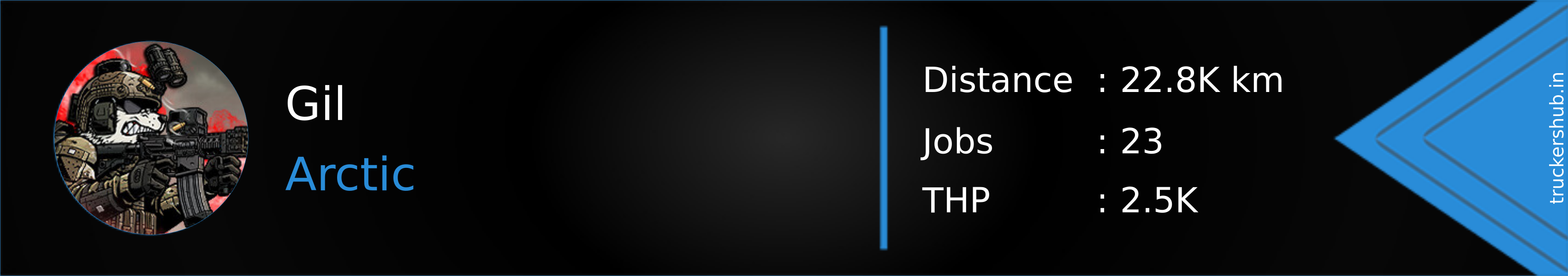 Gil Banner