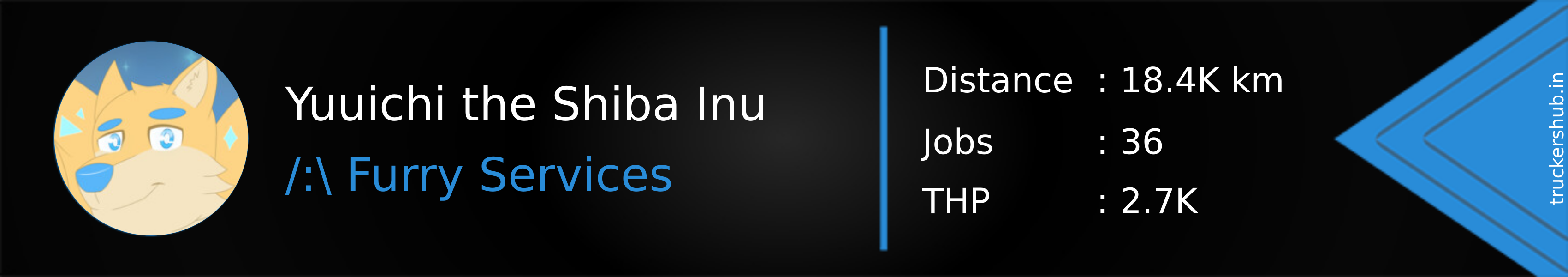 Yuuichi the Shiba Inu Banner