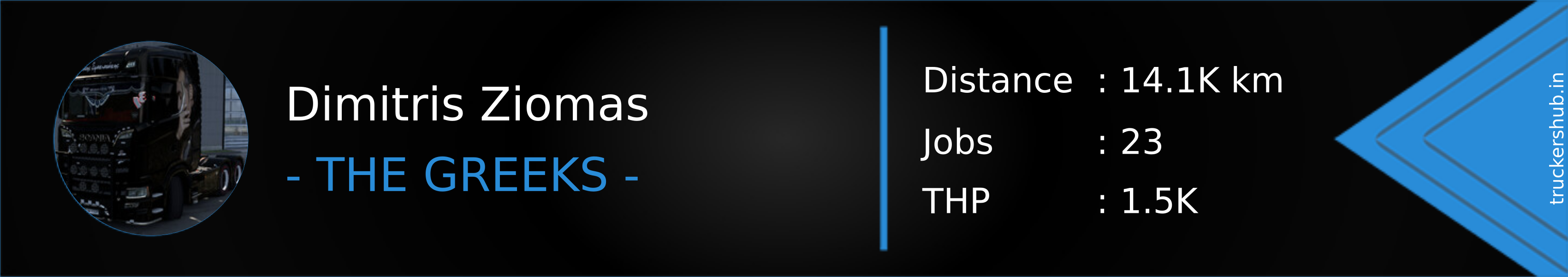 Dimitris Ziomas Banner