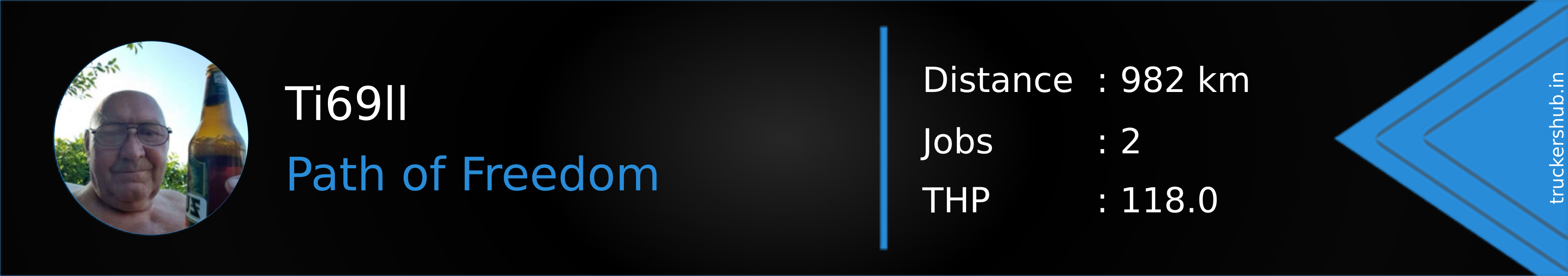 Ti69ll Banner
