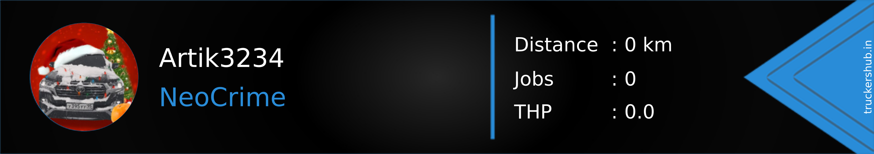 Artik3234 Banner