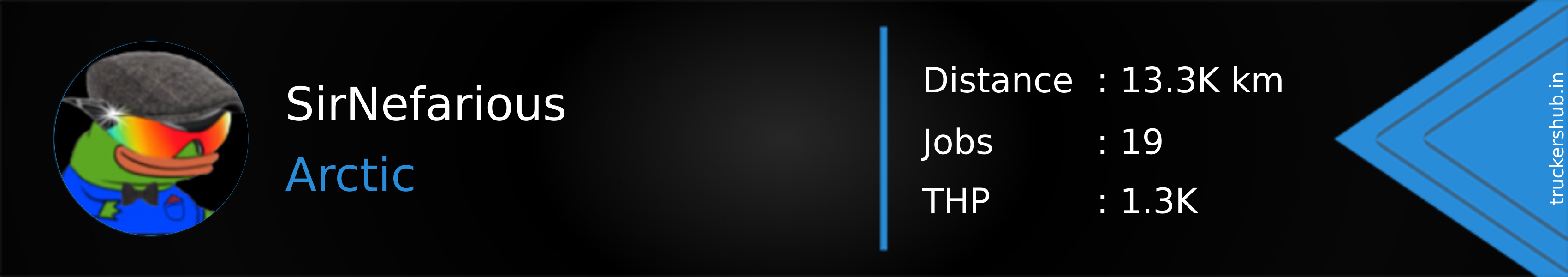 SirNefarious Banner
