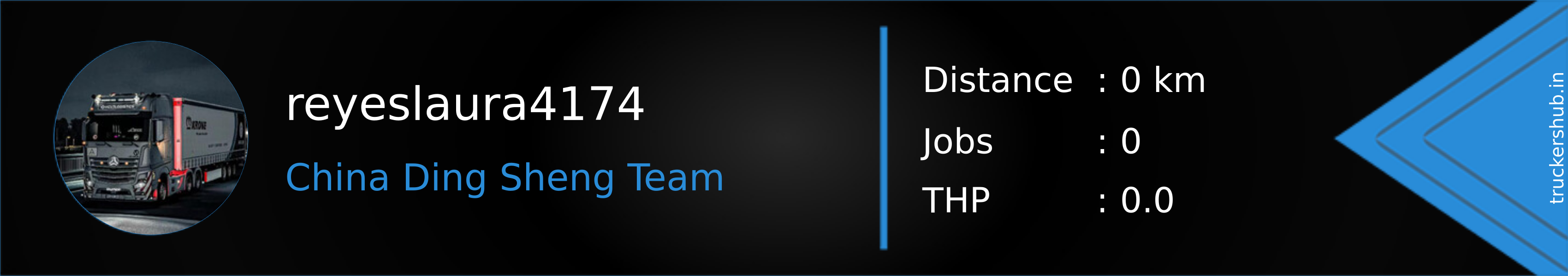 reyeslaura4174 Banner