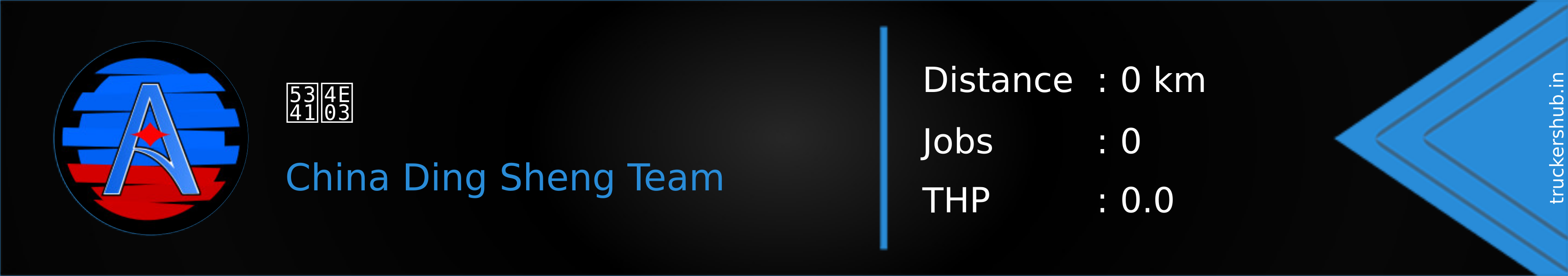十七 Banner