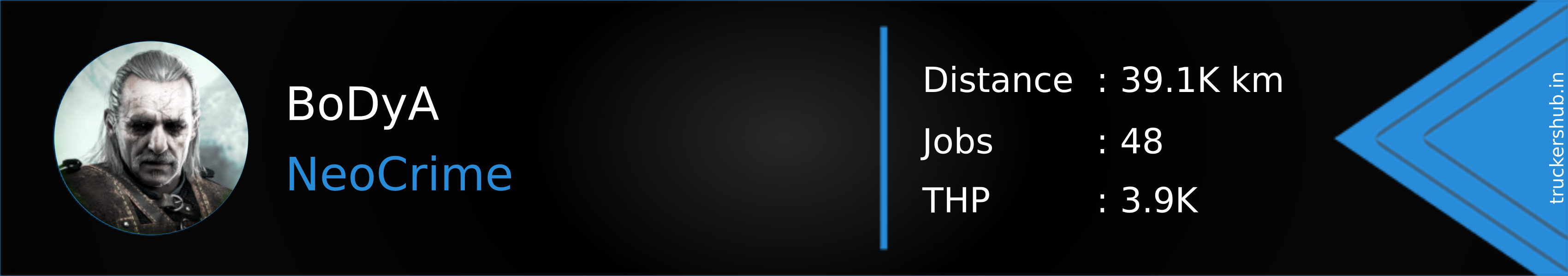 BoDyA Banner