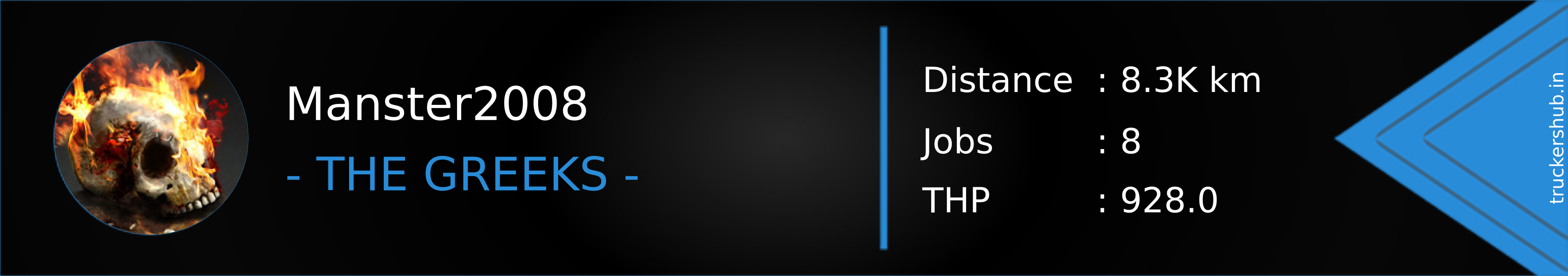 Manster2008 Banner