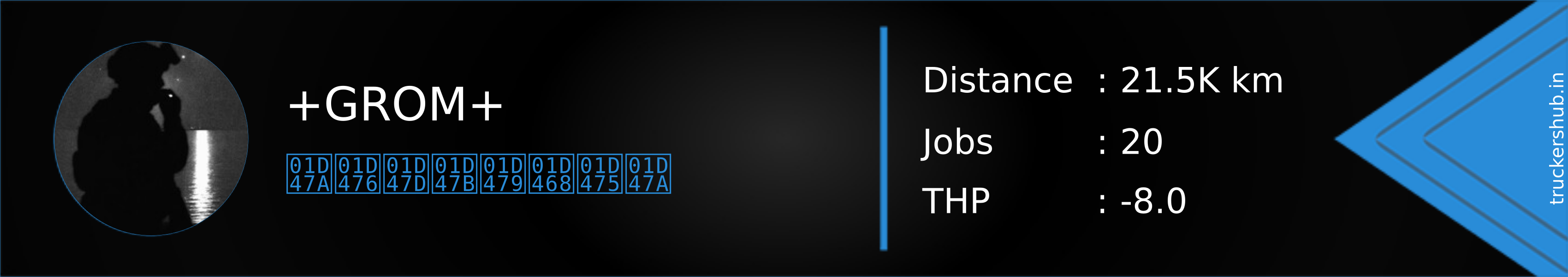 +GROM+ Banner