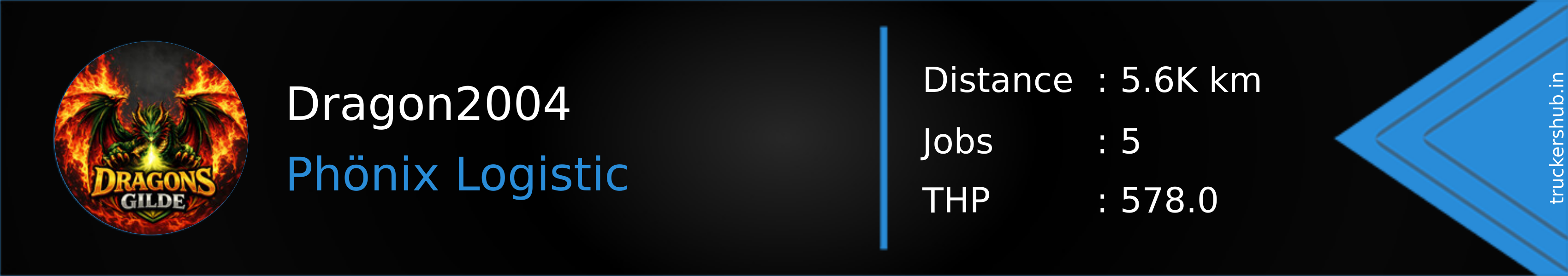 Dragon2004 Banner
