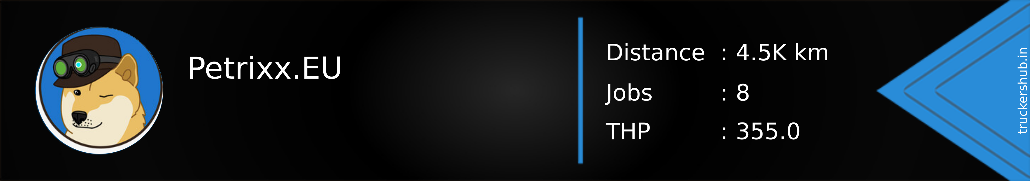 Petrixx.EU Banner