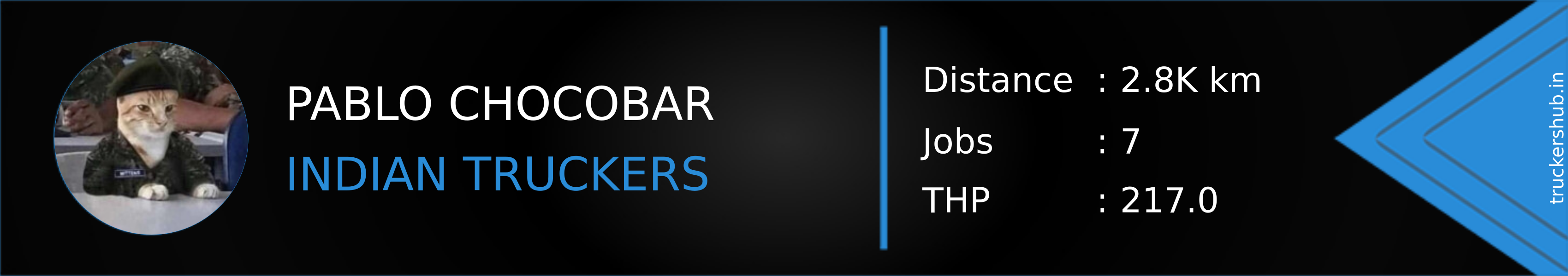 PABLO CHOCOBAR Banner