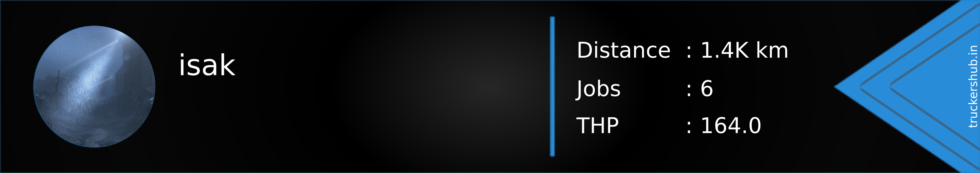 isak Banner