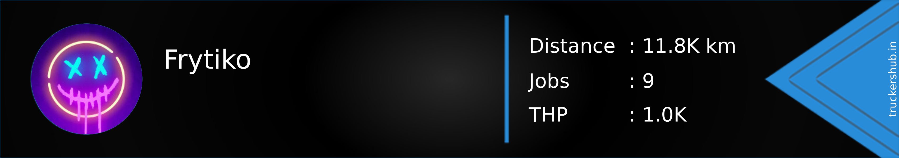 Frytiko Banner