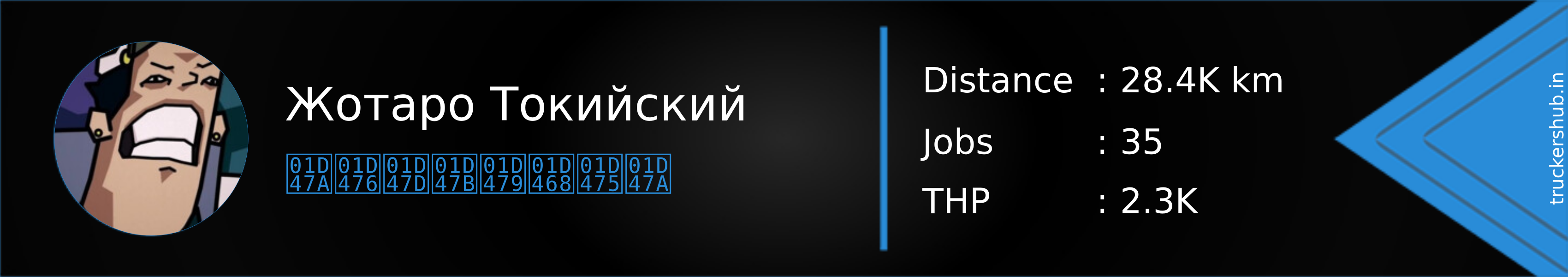Жотаро Токийский Banner