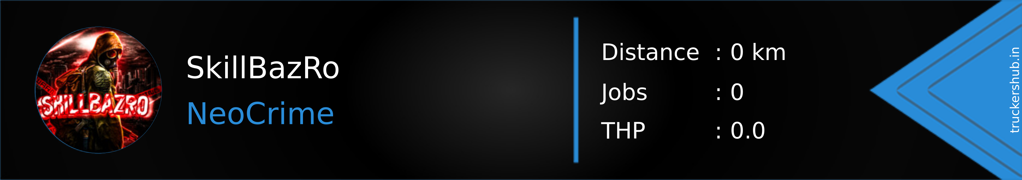 SkillBazRo Banner