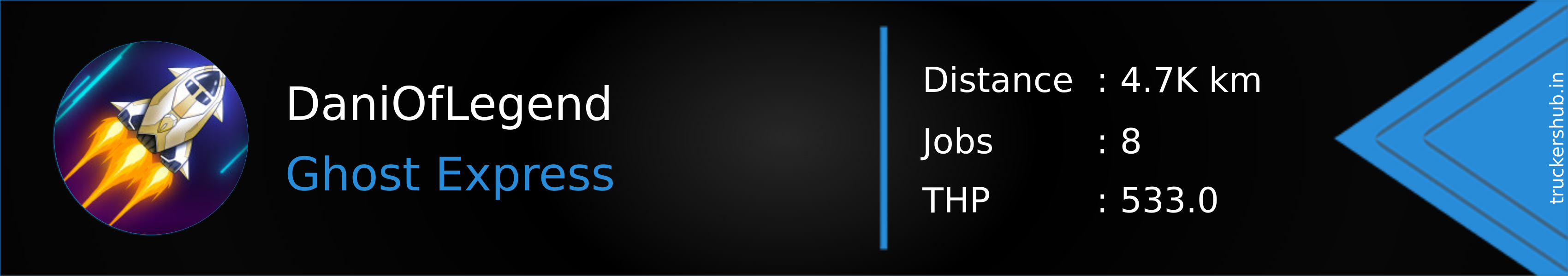 DaniOfLegend Banner