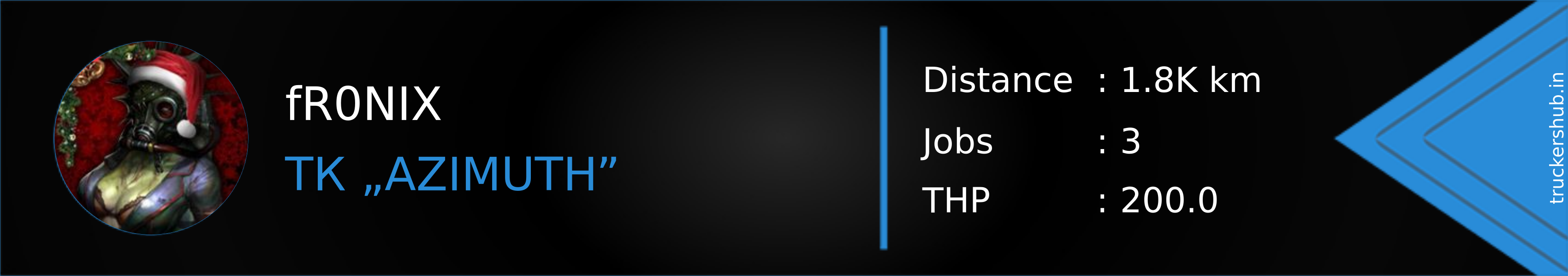 fR0NIX Banner