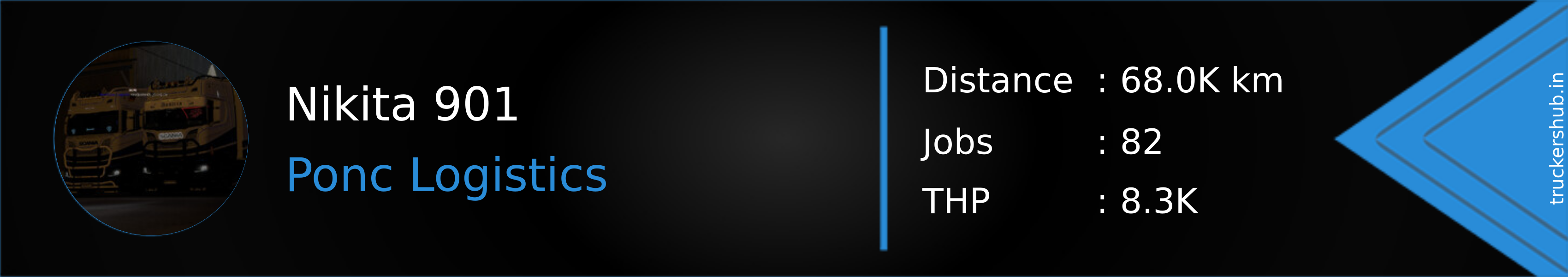 Nikita 901 Banner