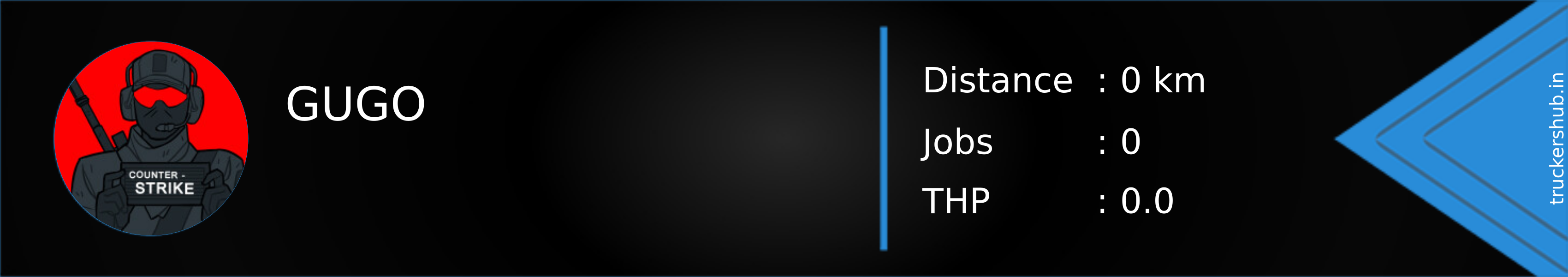 GUGO Banner
