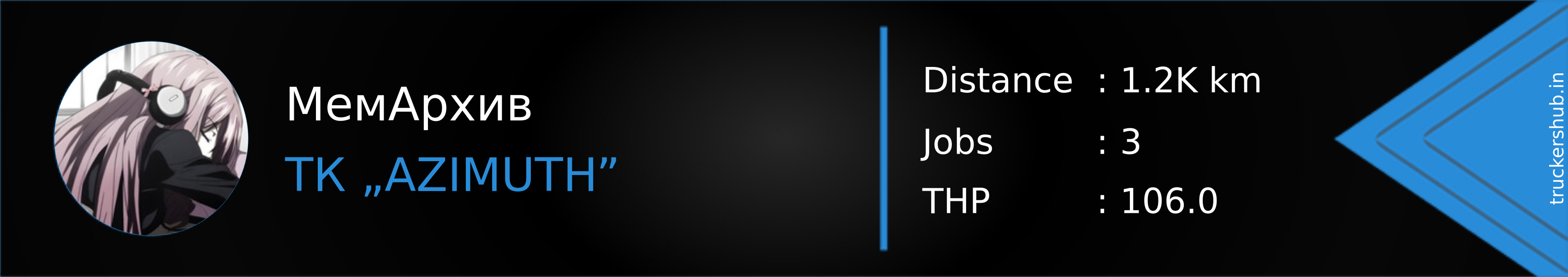 МемАрхив Banner