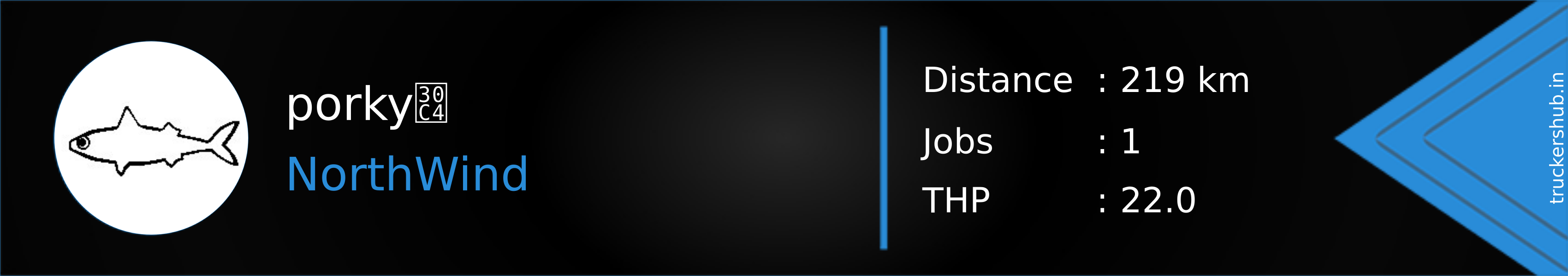 porkyツ Banner