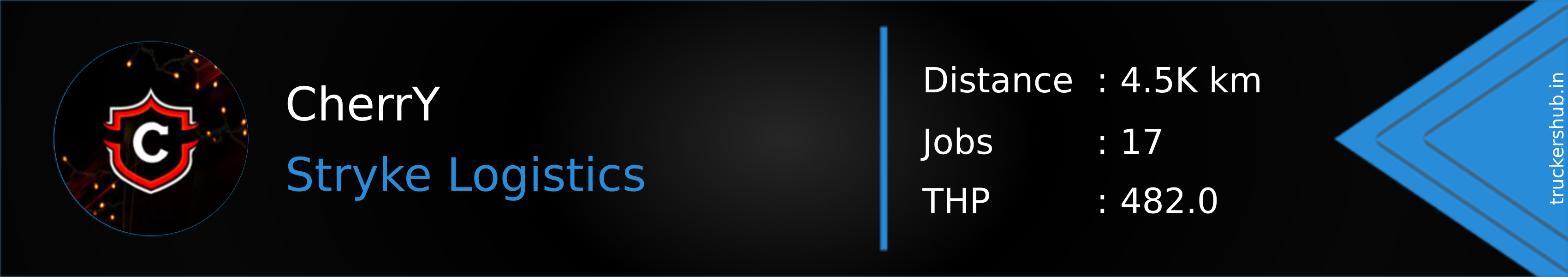 CherrY Banner